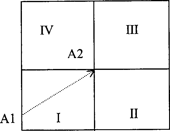 Method for plotting structural diagram of contour line of complex normal fault