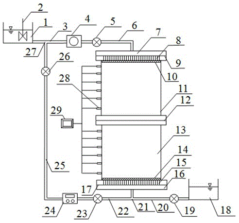 Obstruction testing method for soil permeability under constant flow velocity