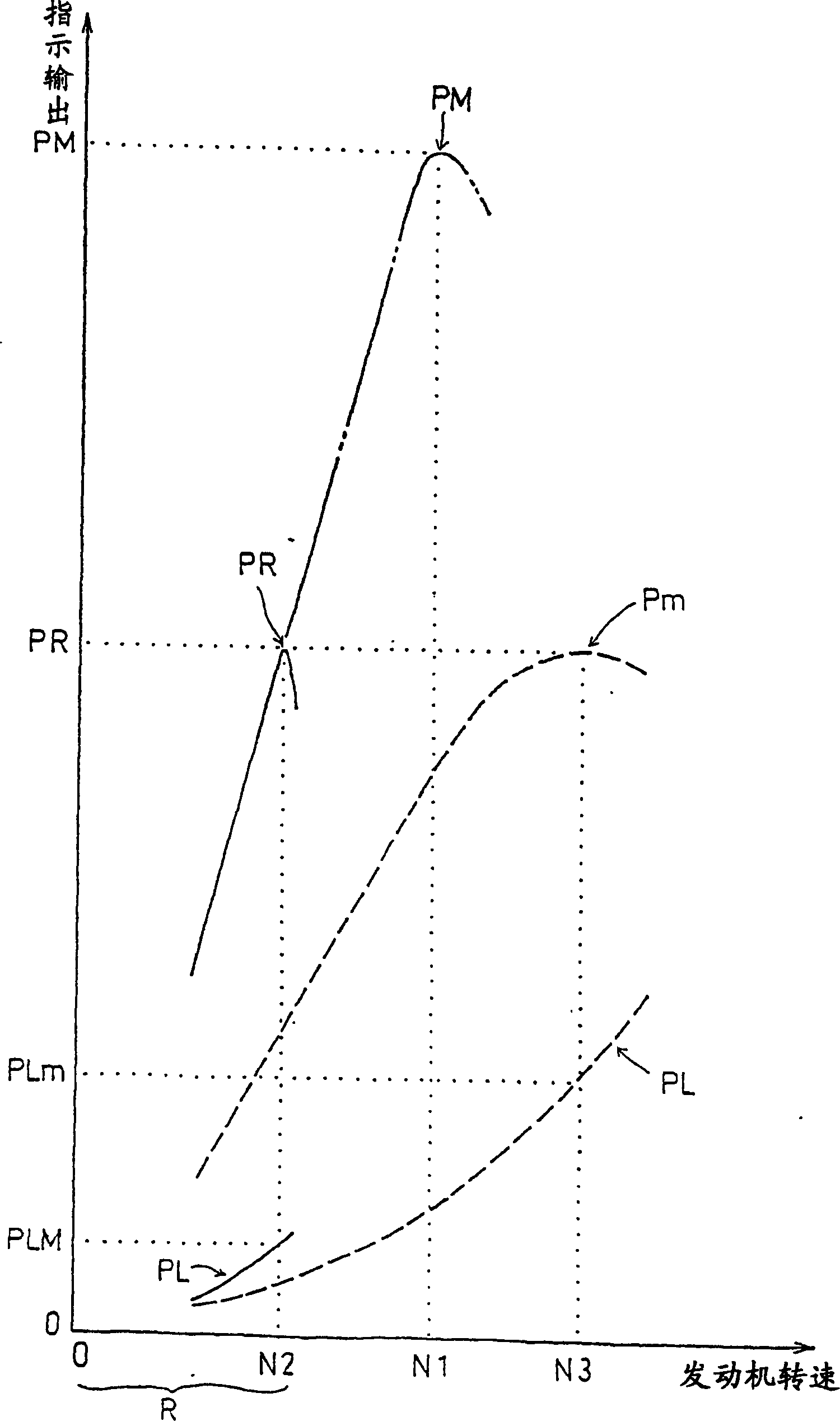 Spontaneous intake type internal combustion engine for vehicles