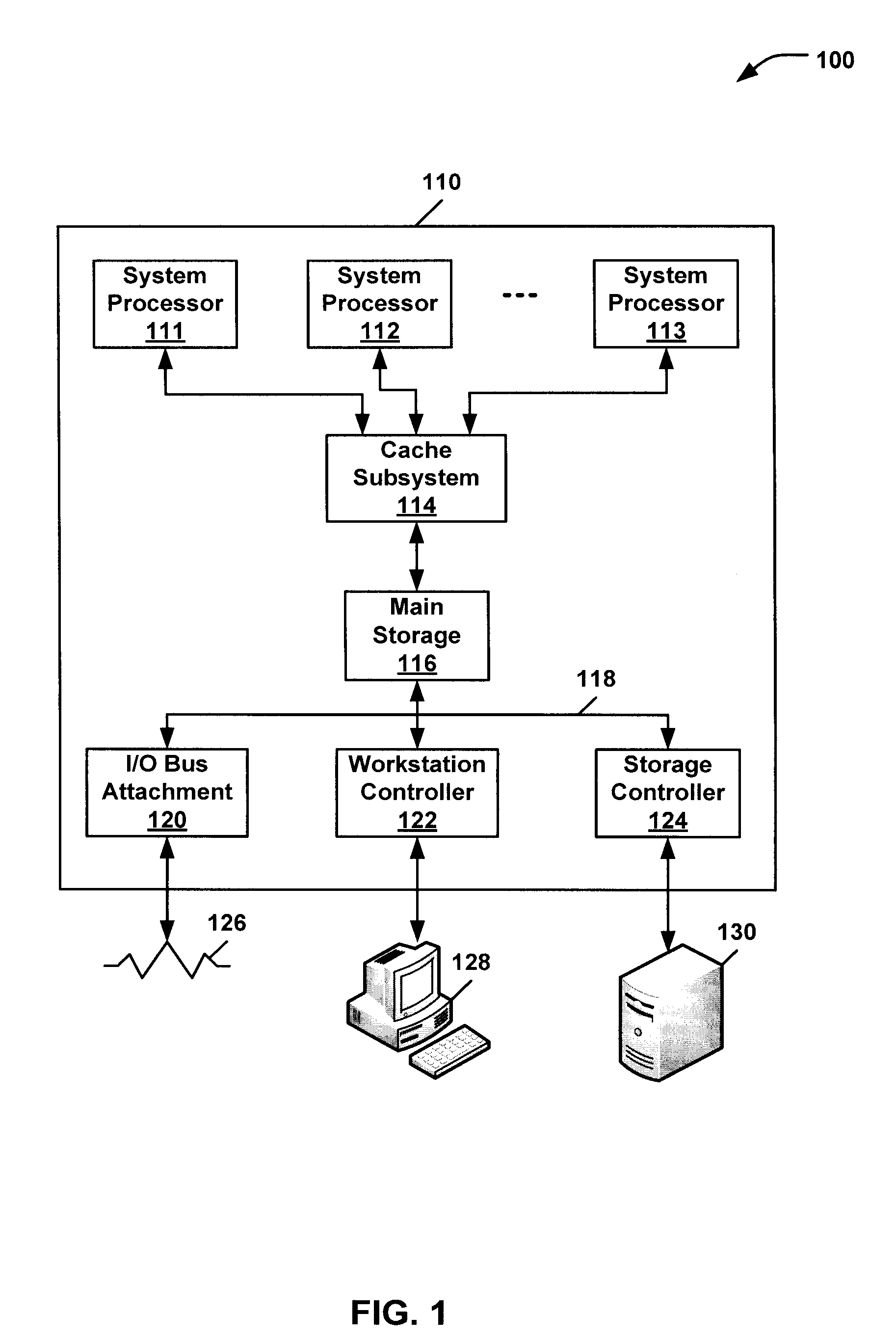 Determining and storing bit error rate relationships in spin transfer torque magnetoresistive random-access memory (STT-MRAM)