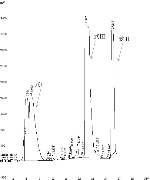 Preparation method for removing methyl impurities from istradefylline