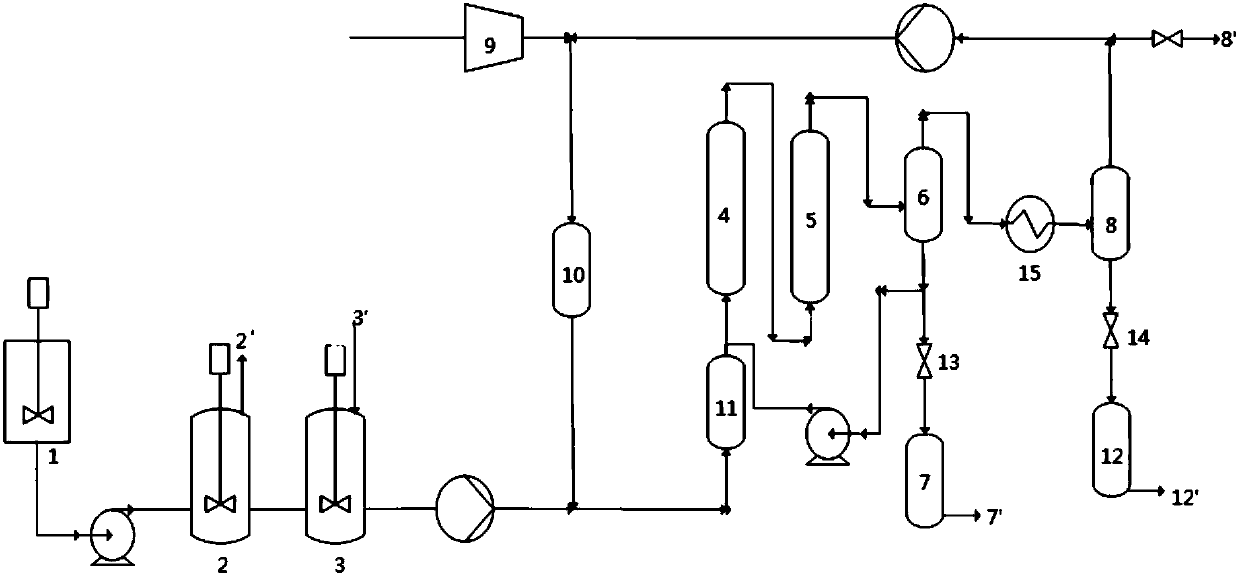 Coal liquefaction method and system thereof