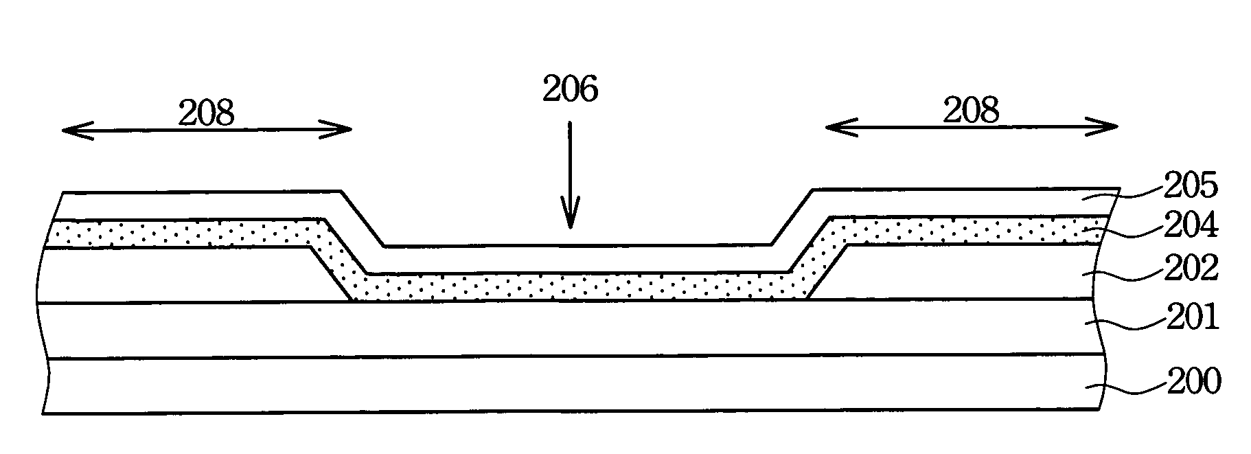 Method of controlling polysilicon crystallization