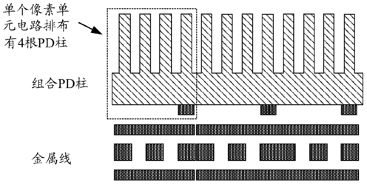 Pixel unit circuit, image processing method, storage medium and CMOS image sensor