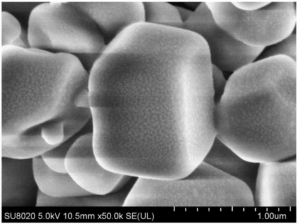 Method for scale rapid preparation of perovskite semiconductor material