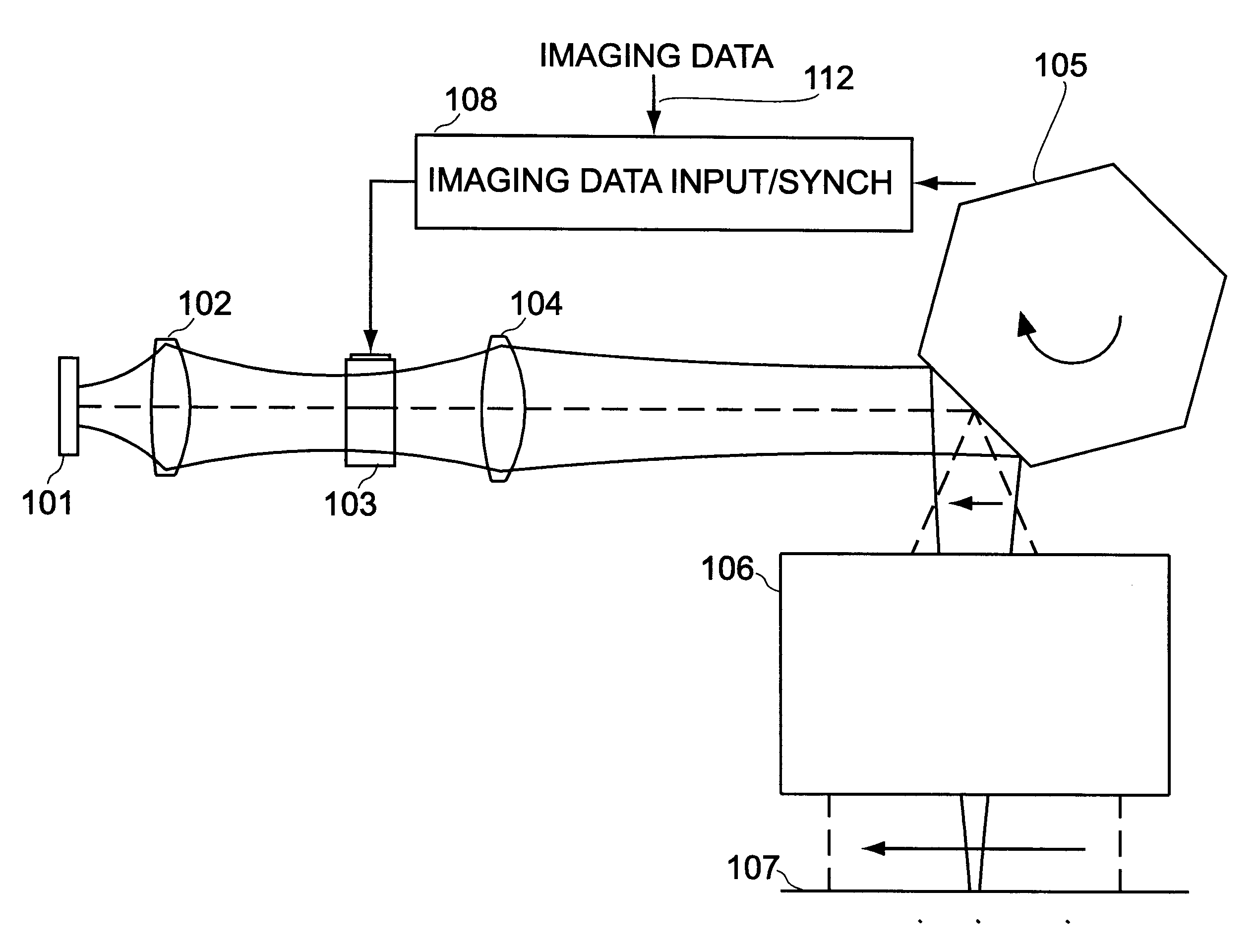 Method and apparatus for light modulation and exposure at high exposure levels with high resolution