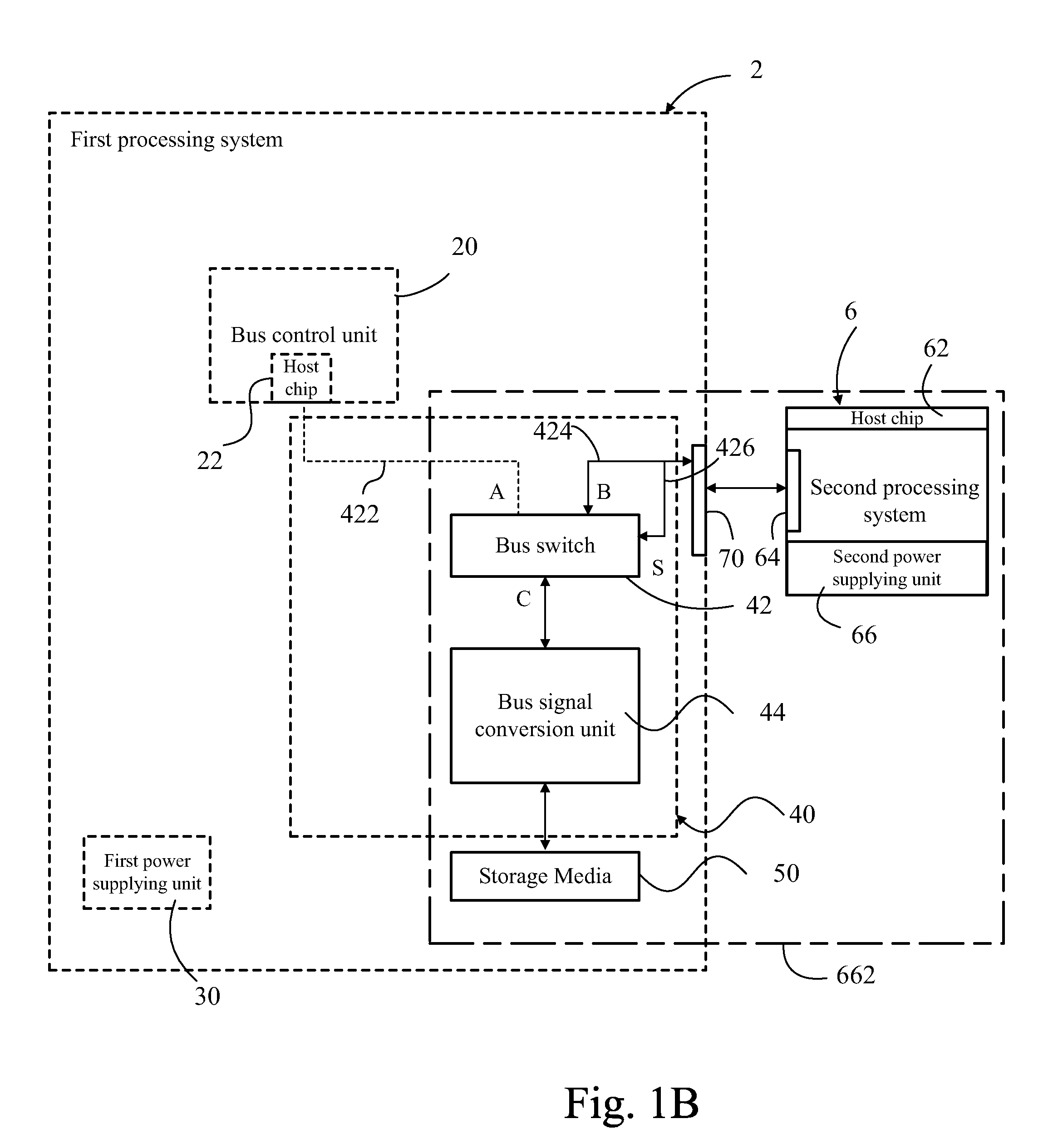 Data accessing apparatus and processing system using the same