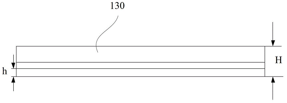 Processing method of opening cover of pcb board