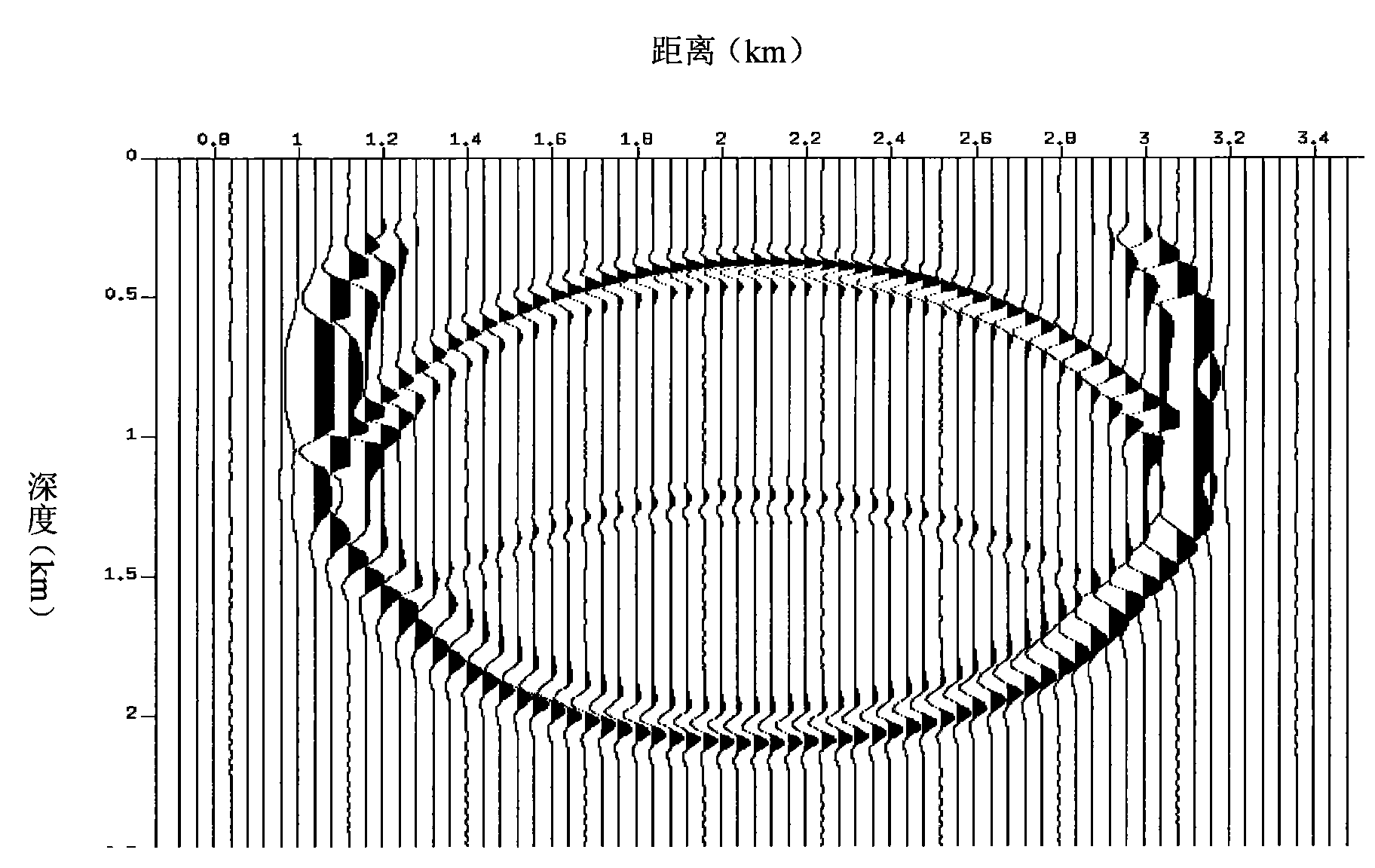 Three-dimensional method for determining structure of underground oil-gas reservoir