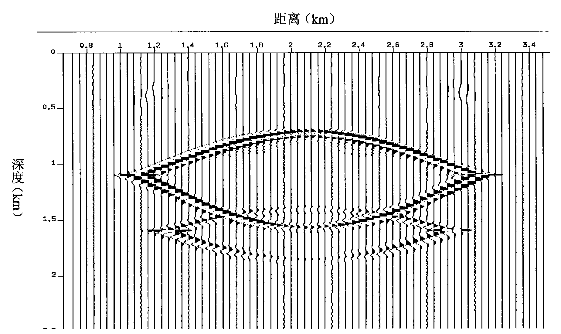 Three-dimensional method for determining structure of underground oil-gas reservoir