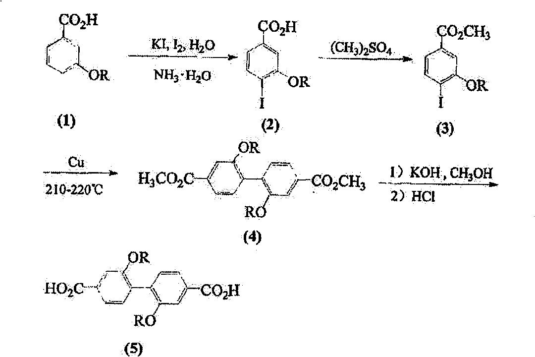 2,2'-bialkoxyl-4,4'-biphenyl dicarboxylic acid and synthesis method thereof