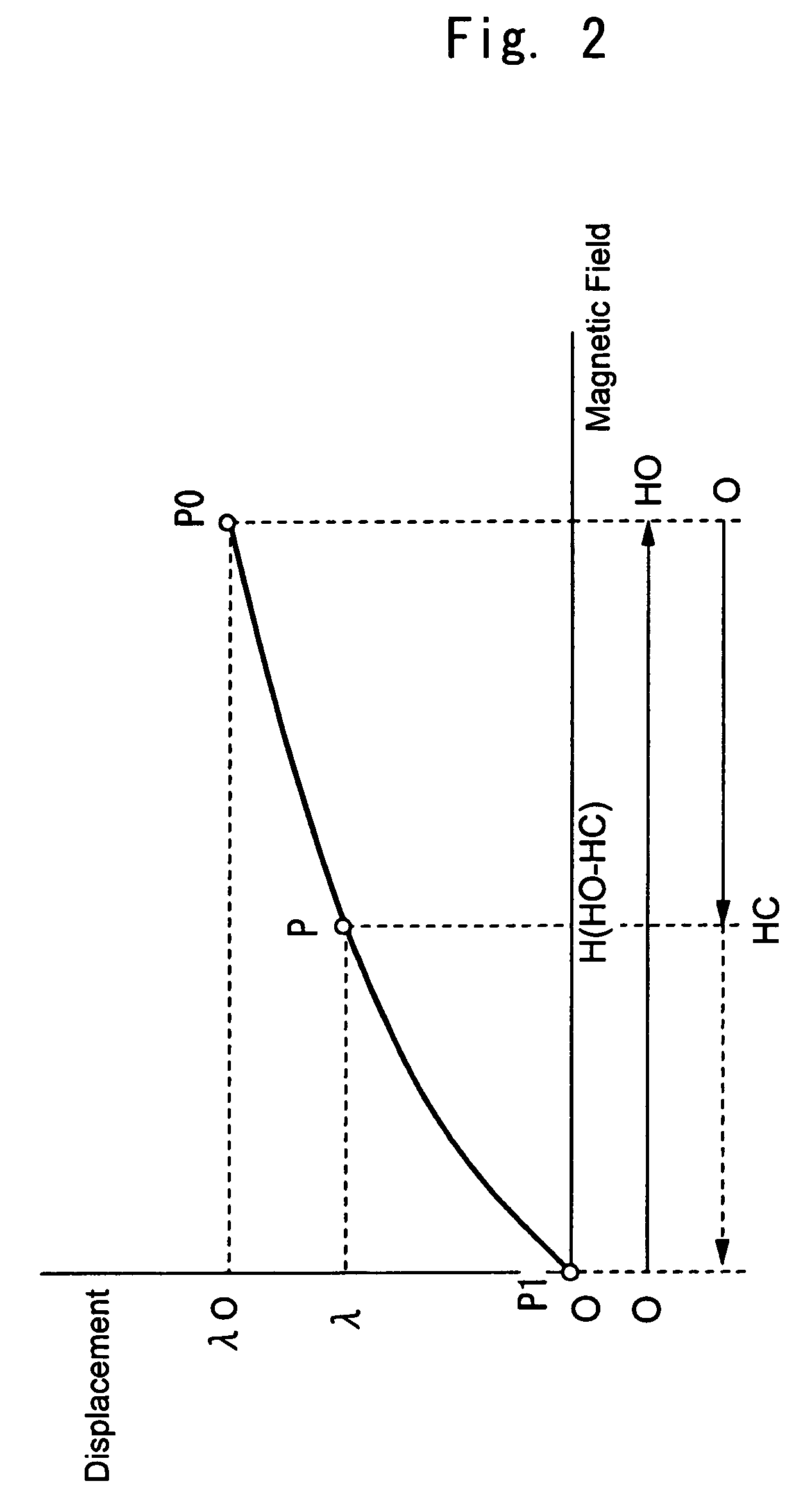 Contraction type actuator