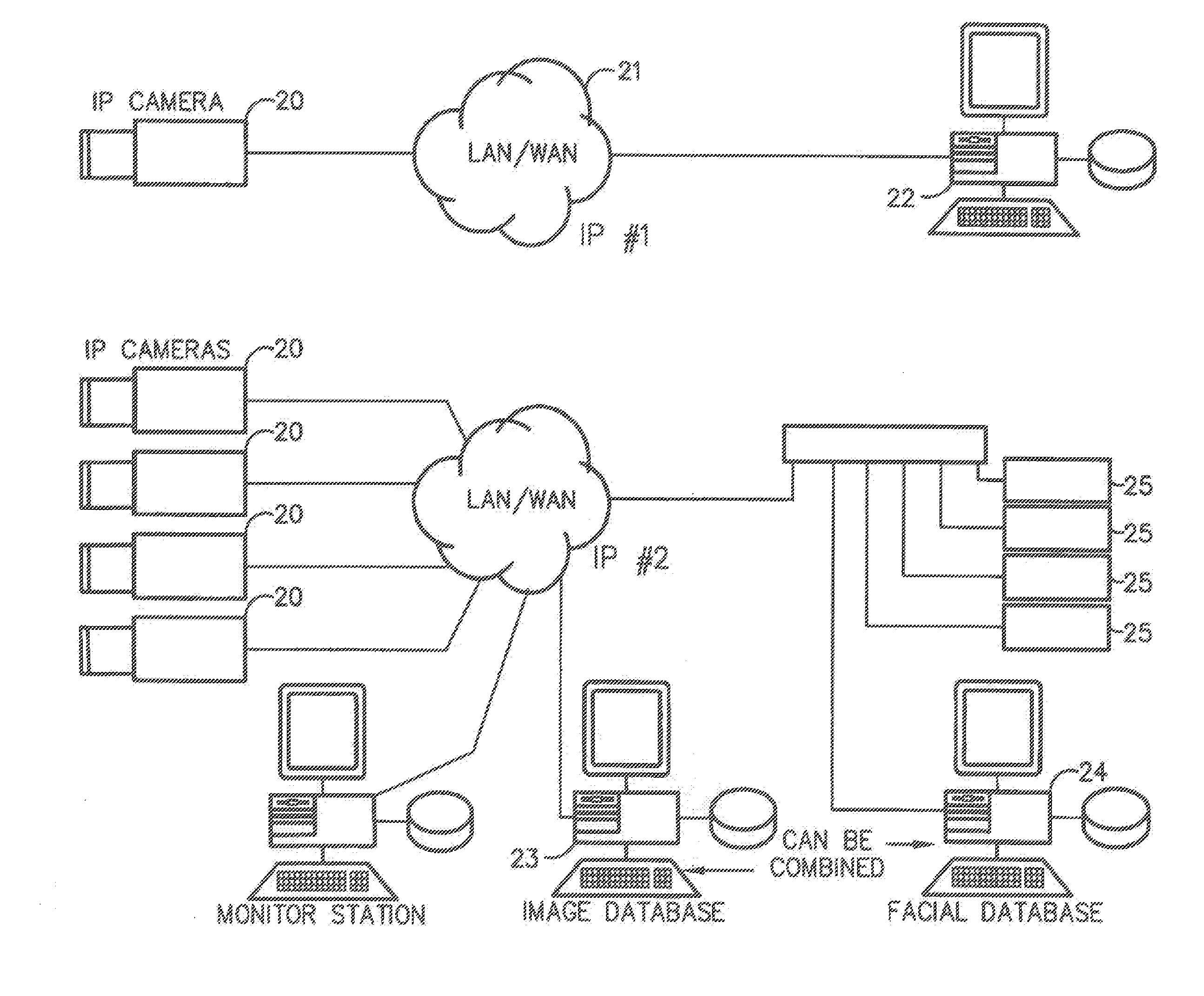 Method for Incorporating Facial Recognition Technology in a Multimedia Surveillance System