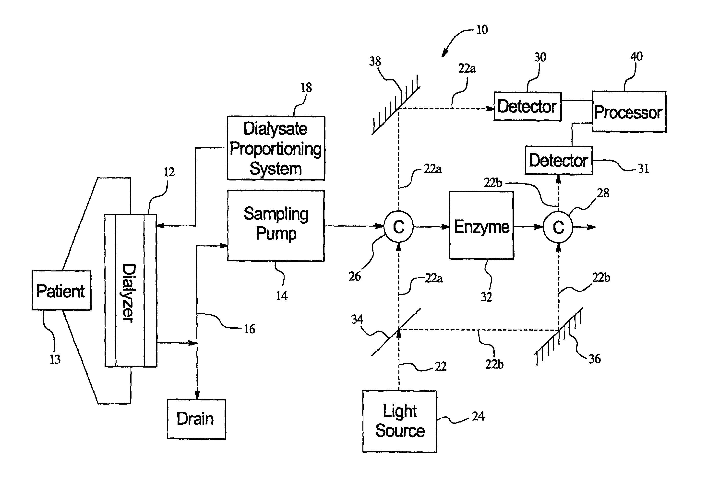 Optical sensor and method for measuring concentration of a chemical constituent using its intrinsic optical absorbance