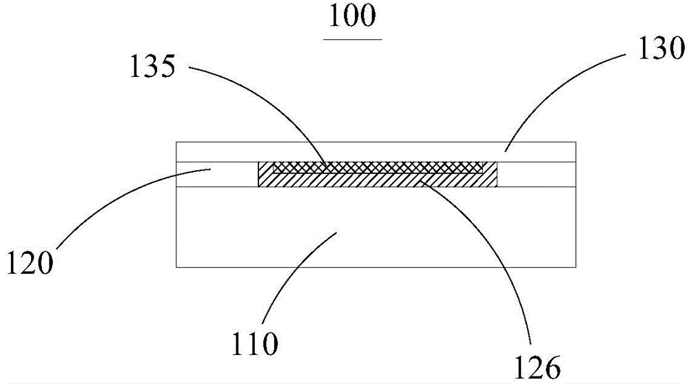 Phase shifter