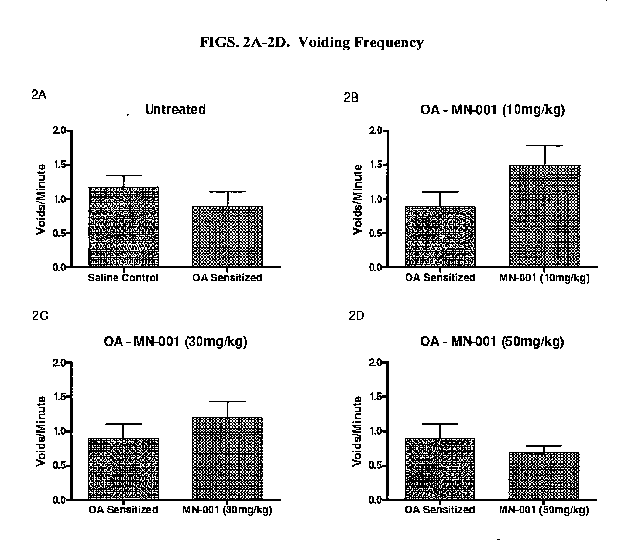 Phenoxyalkycarboxylic acid derivatives in the treatment of inflammatory diseases