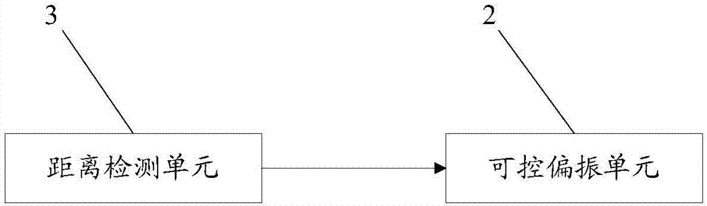 Transportation tool and light ray control device and method thereof