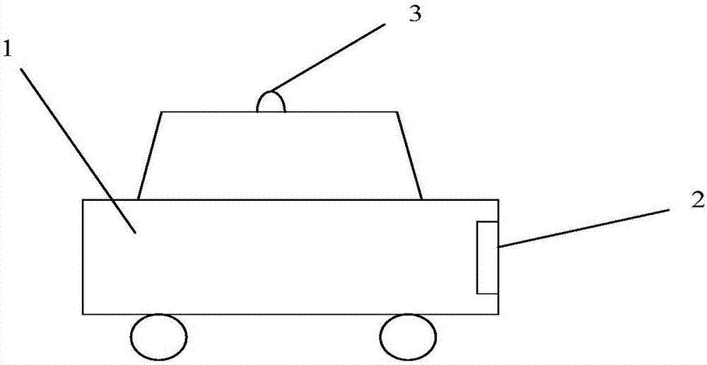 Transportation tool and light ray control device and method thereof