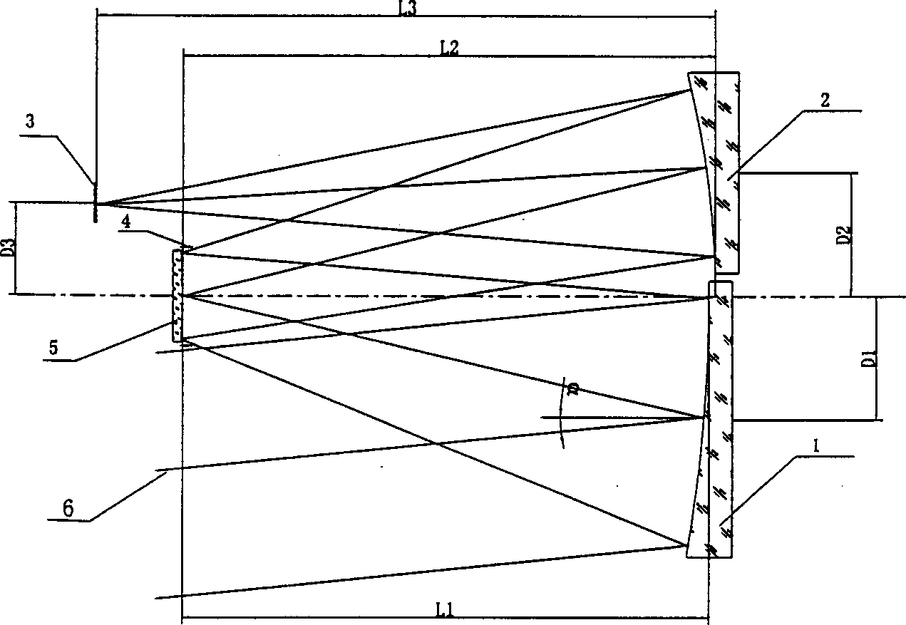 Astigmatism-eliminating three-reflector optical system