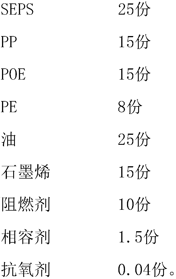 Flame-retardant TPE cable insulation material or sheathing material with electromagnetic shielding function and preparing method thereof