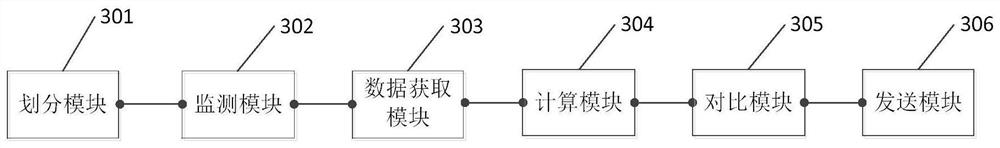 Vehicle emergency braking pre-pressure-buildup method and related equipment