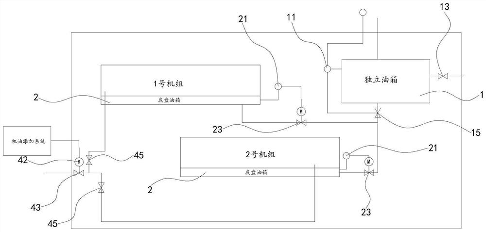 Diesel generating set fuel tank management system