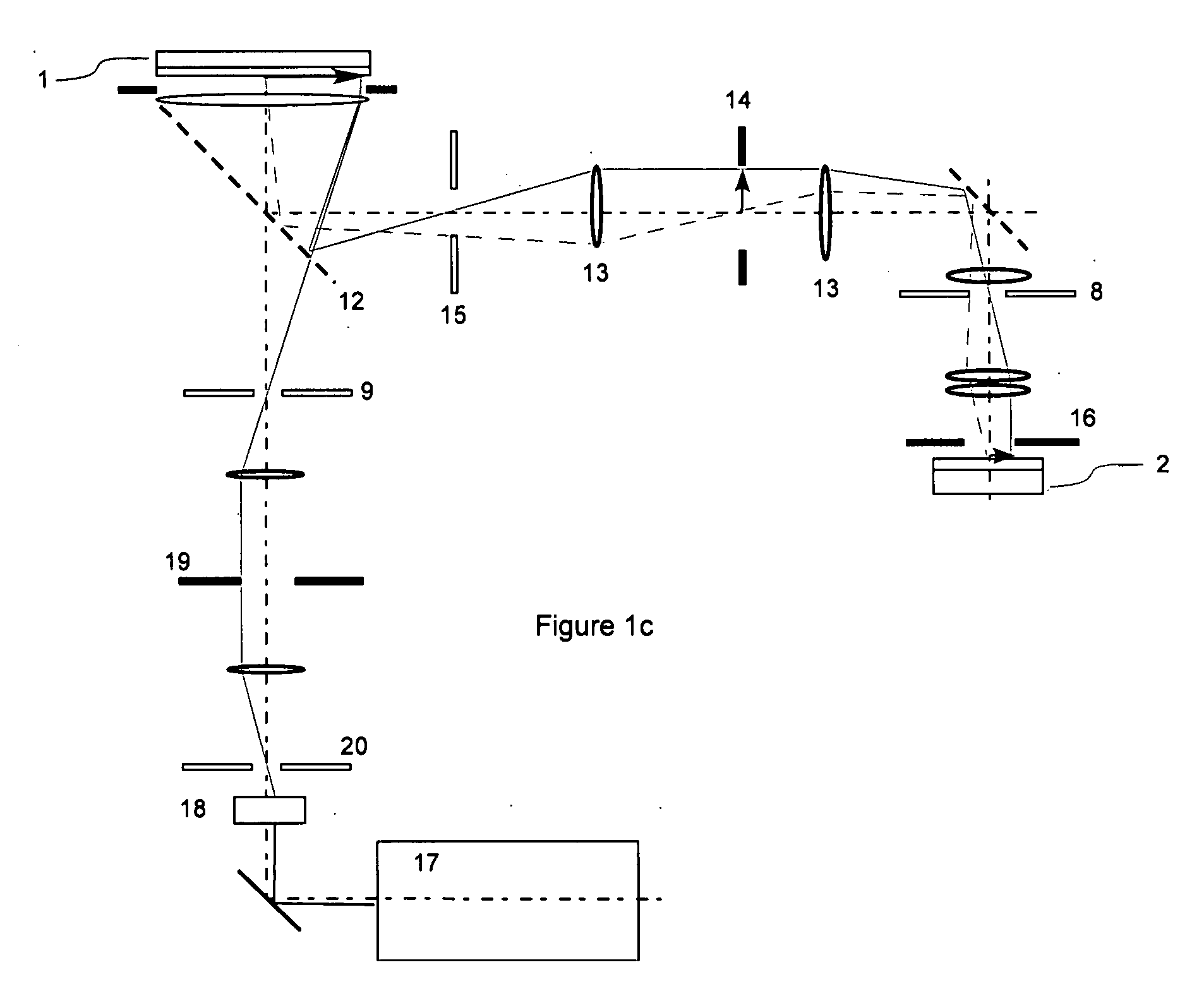 SLM Lithography: Printing to below K1=.30 without previous OPC processing