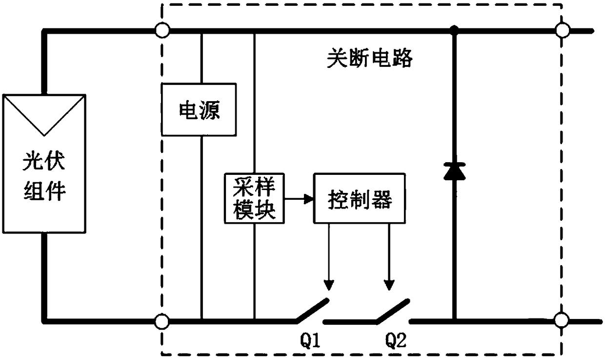 A photovoltaic module shutdown device