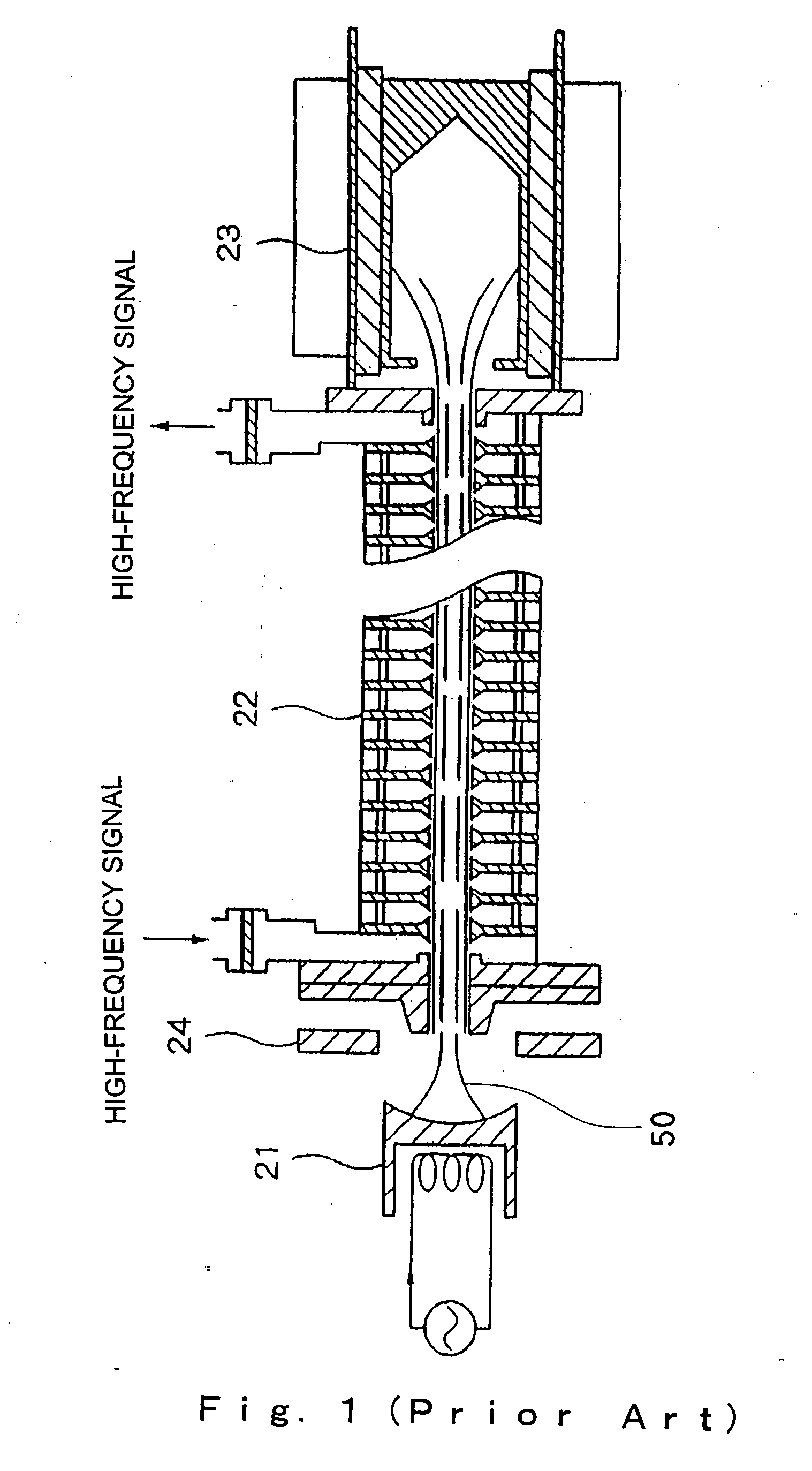 Electron gun