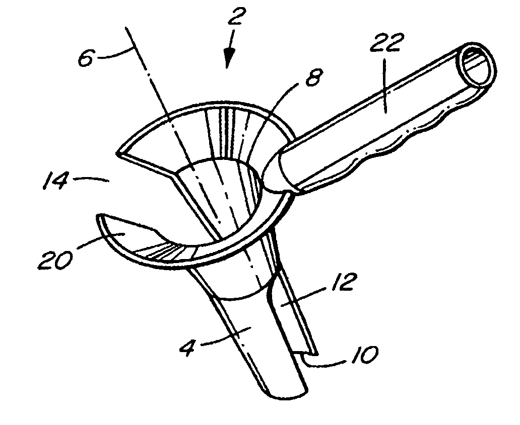 Anoscope