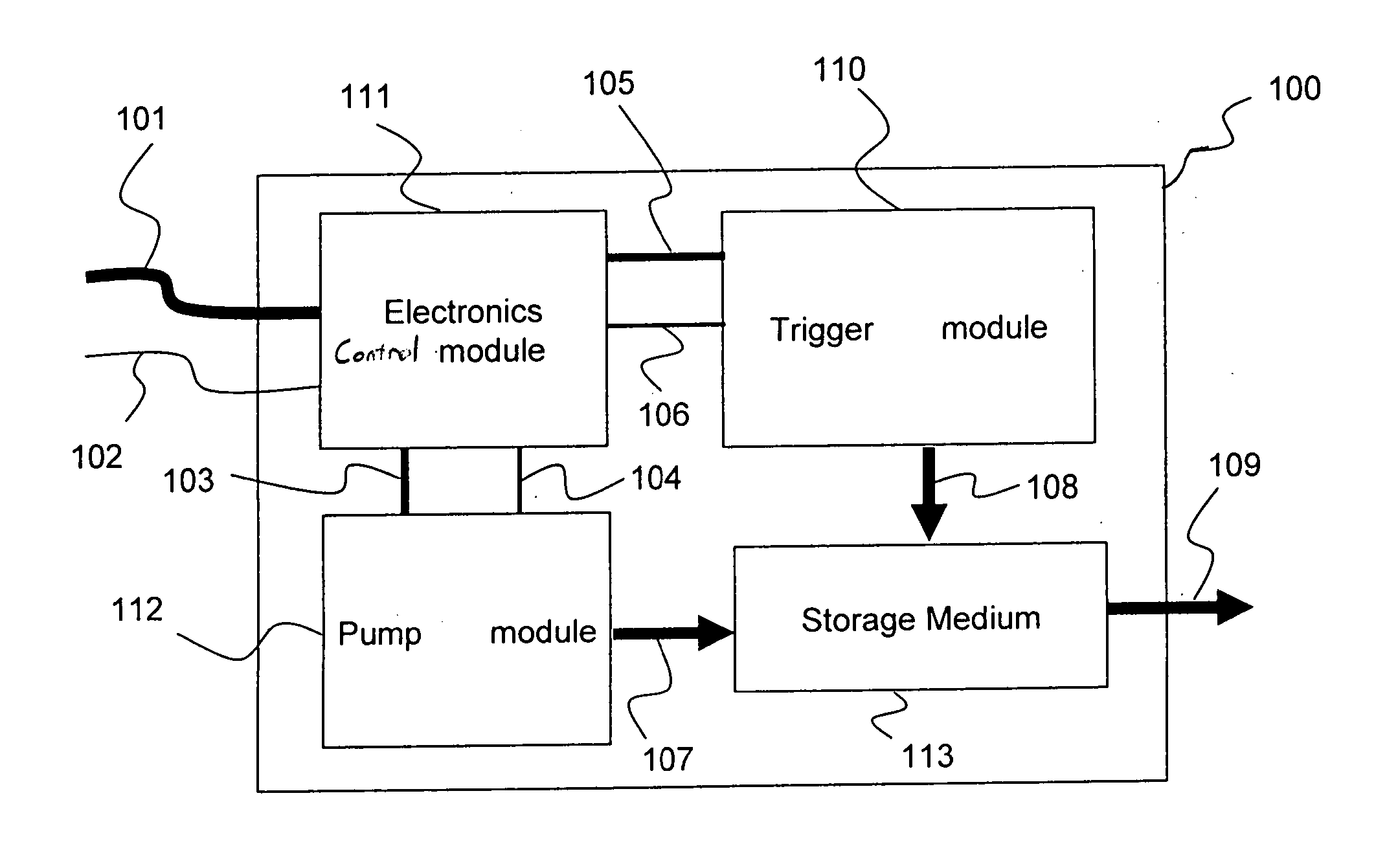 Apparatus and method for generating short optical pulses