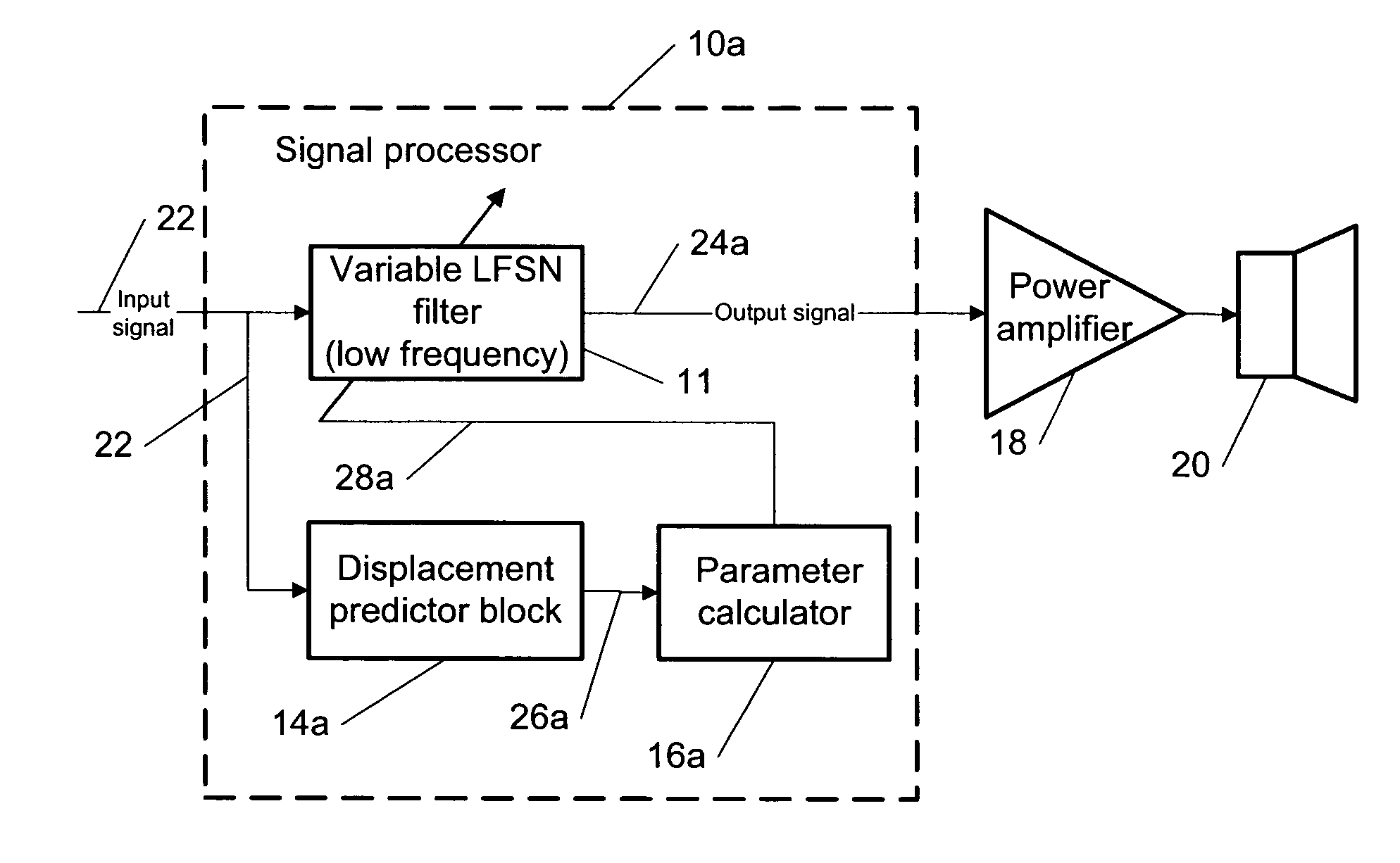 System for limiting loudspeaker displacement