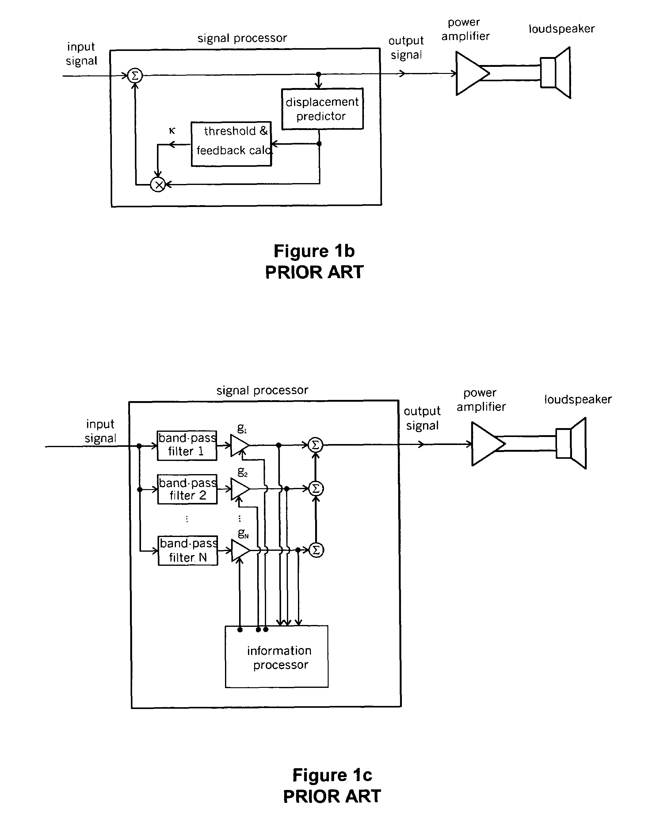 System for limiting loudspeaker displacement