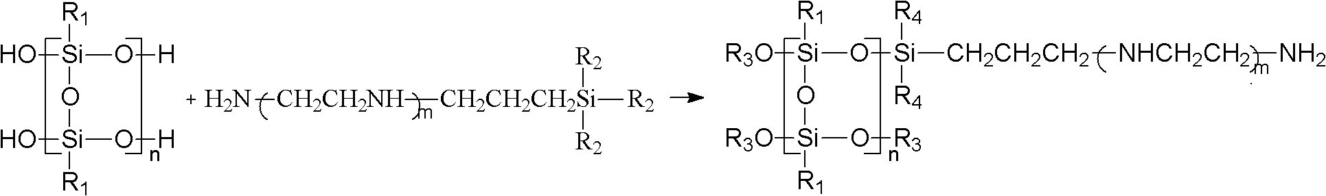 Organosilicon-modified waterborne polyurethane composite material and applications thereof