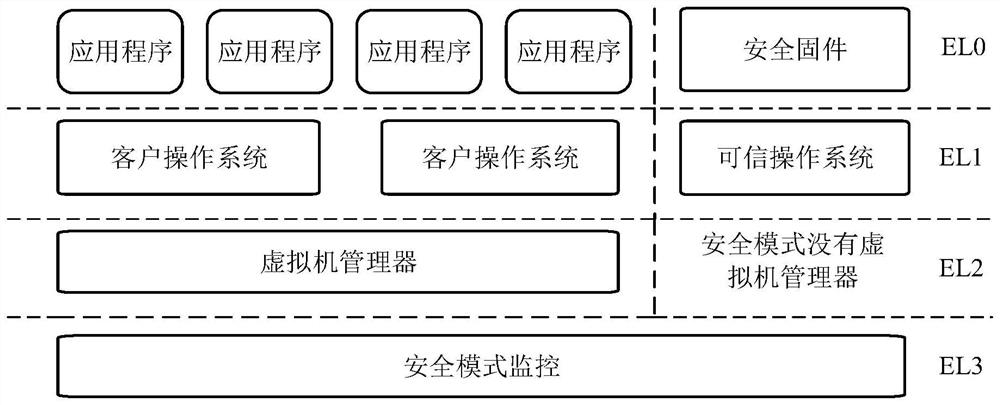 Intelligent system operation method, device and terminal equipment