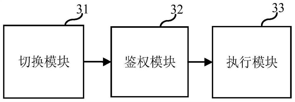 Intelligent system operation method, device and terminal equipment