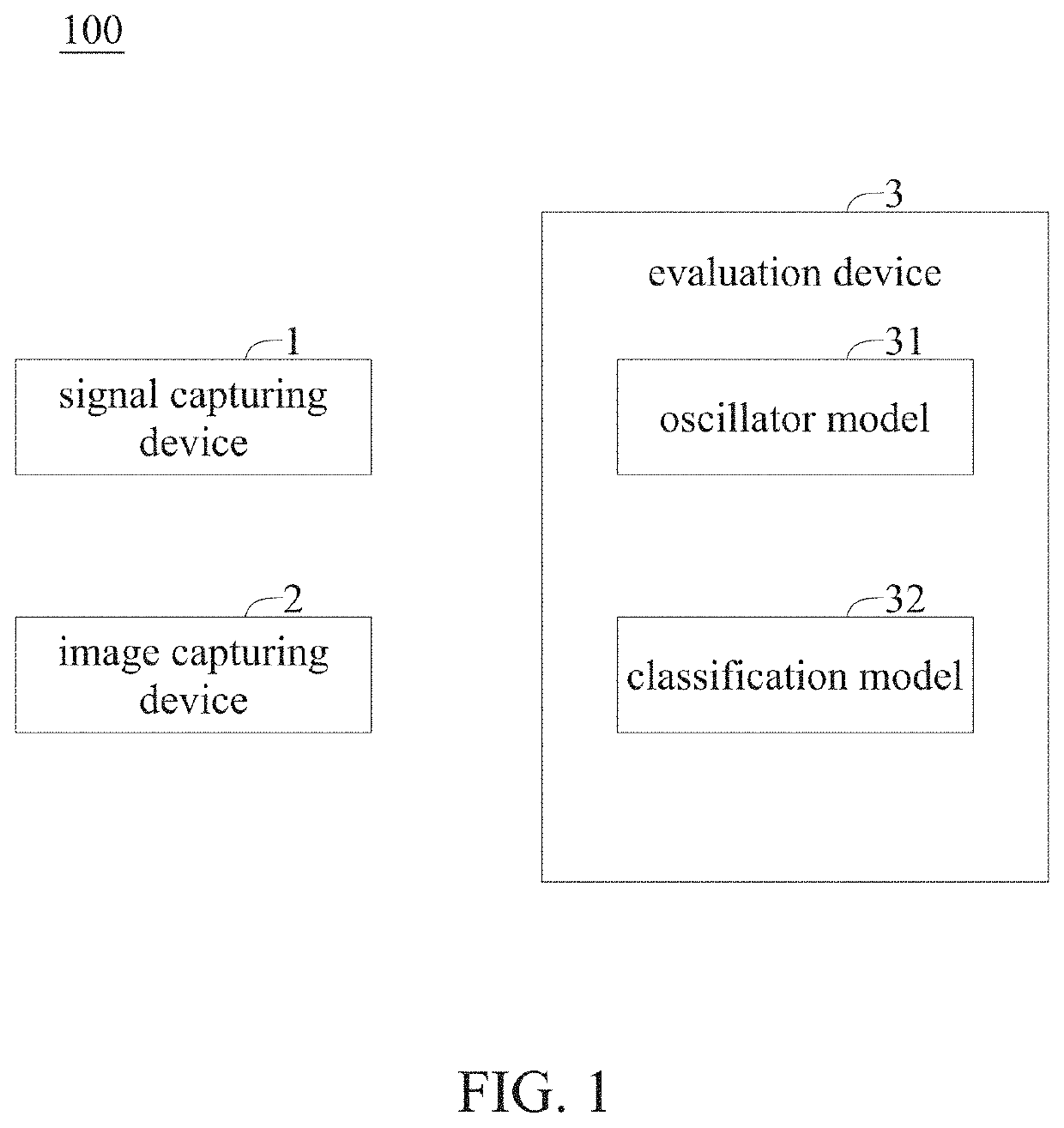 State assessment system, diagnosis and treatment system, and method for operating the diagnosis and treatment system