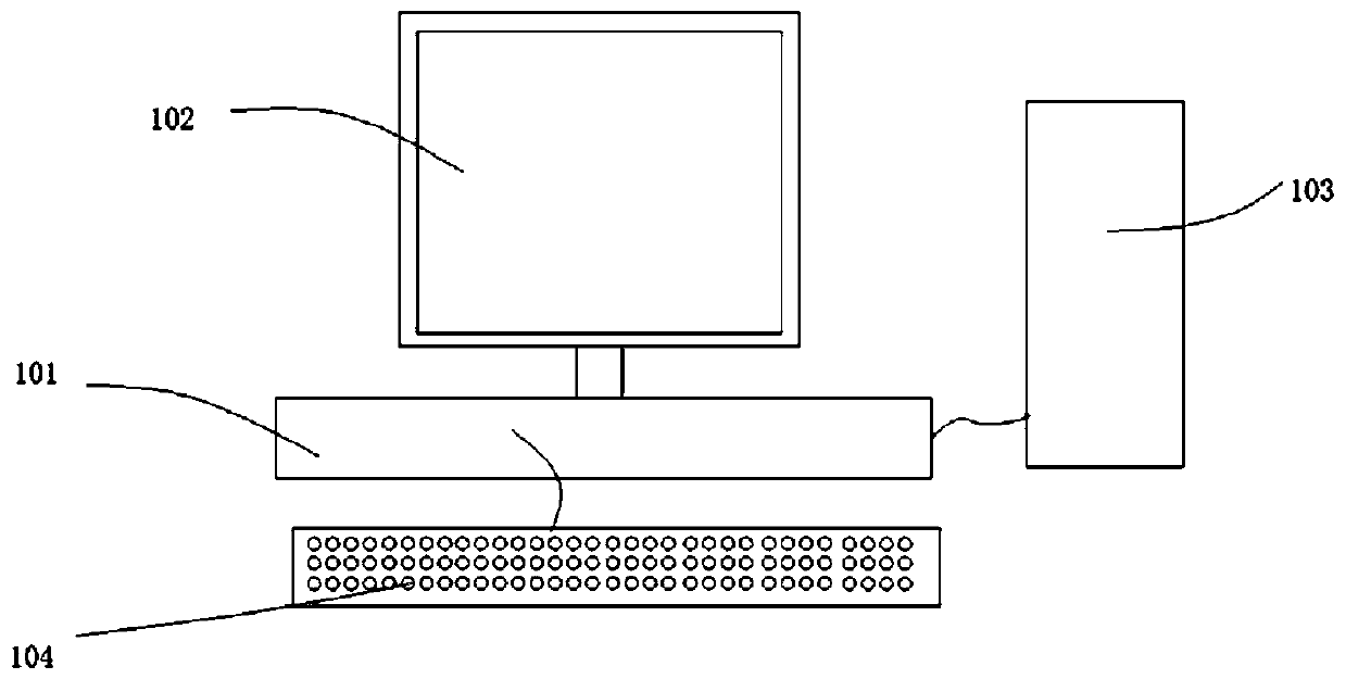 Port stealing evidence collection device and using method thereof