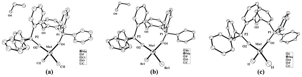 Efficient green phosphorescence and tribo-luminescence material synthesis and application