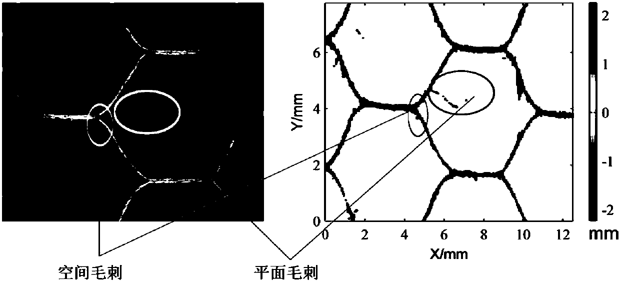 Honeycomb core surface shape measurement data burr removal method