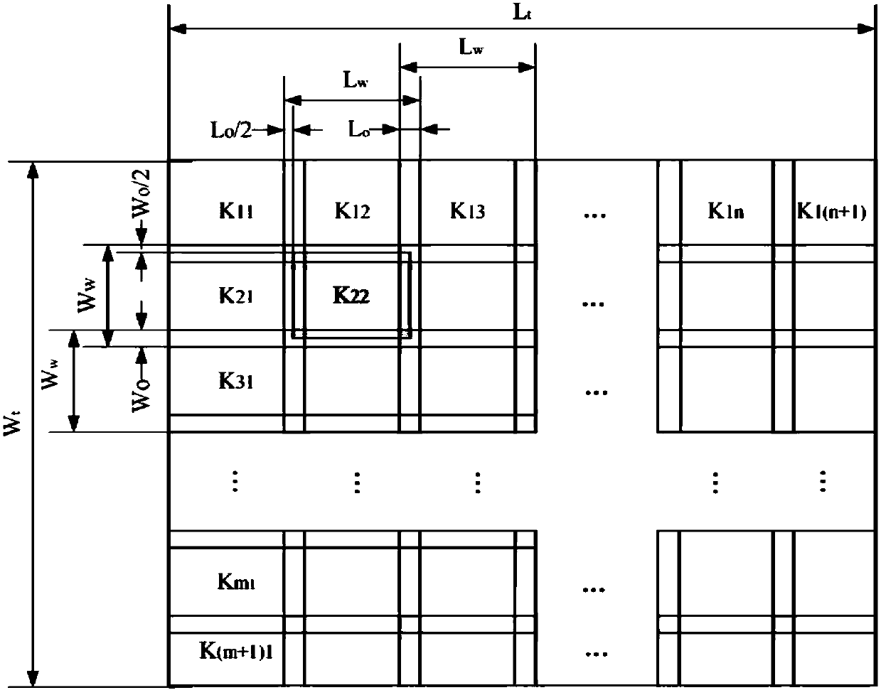 Honeycomb core surface shape measurement data burr removal method