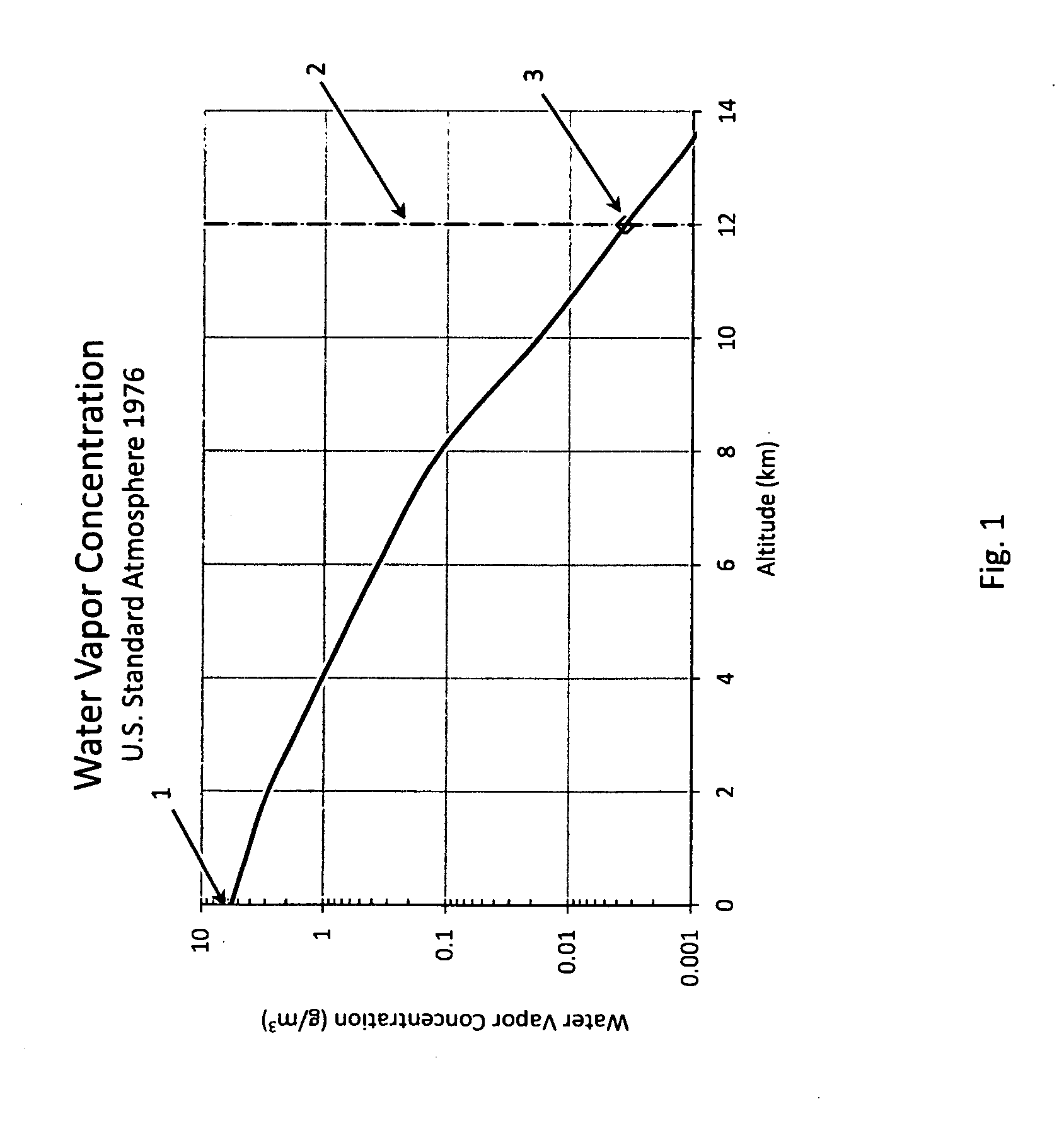 Ultra broadband networks and methods