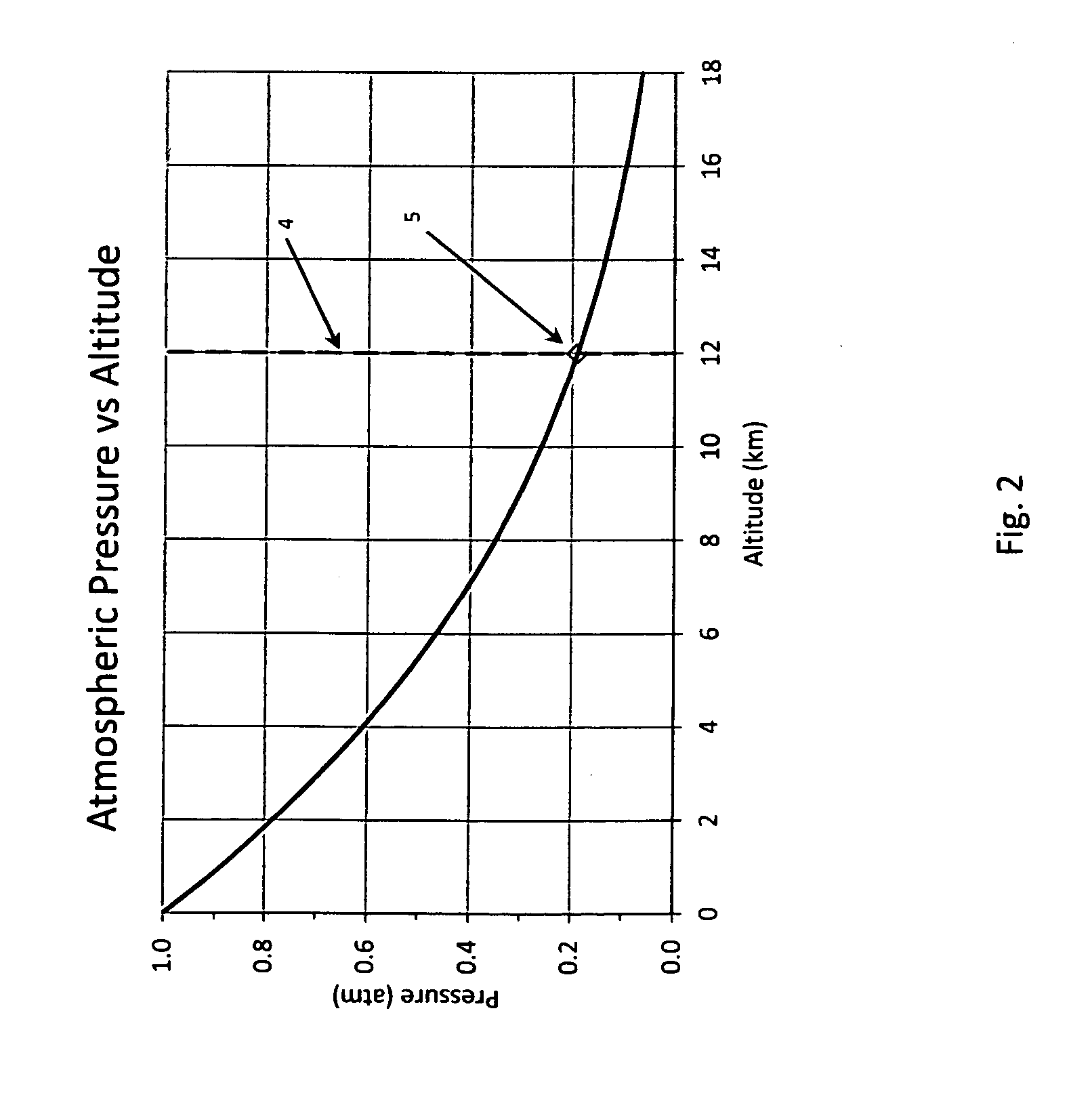 Ultra broadband networks and methods