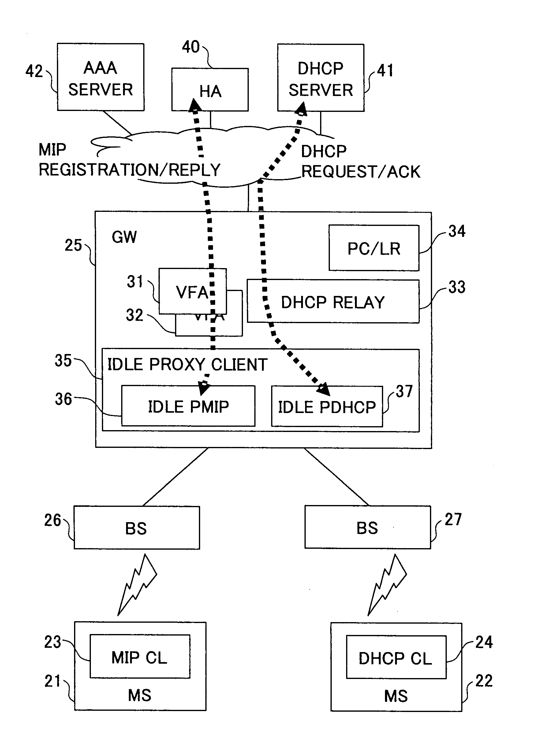 Relay apparatus and relay method