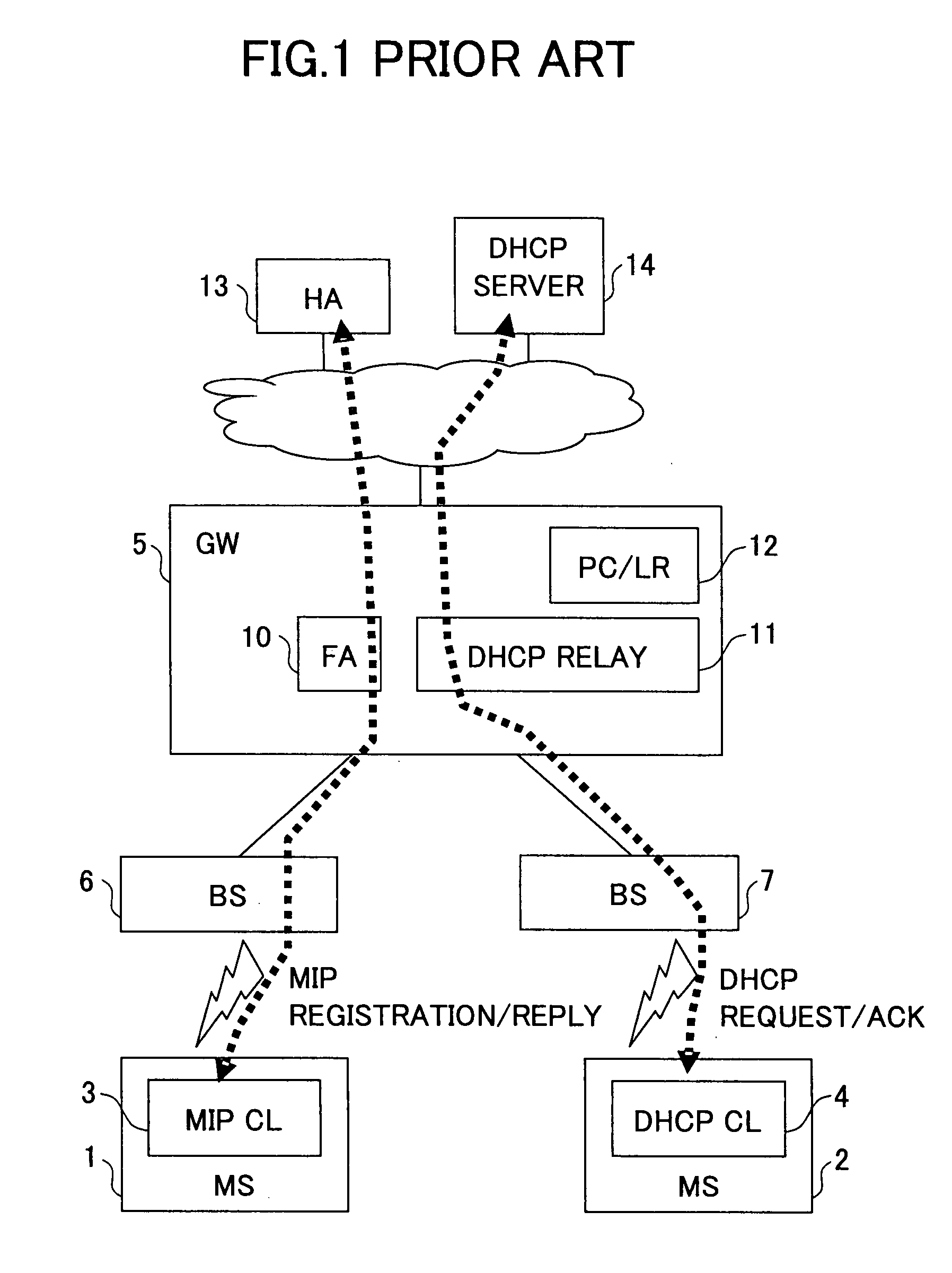 Relay apparatus and relay method