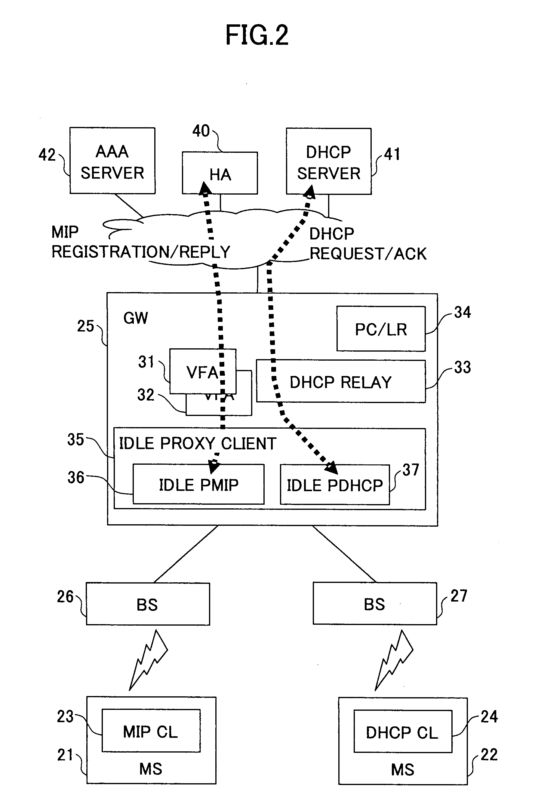 Relay apparatus and relay method