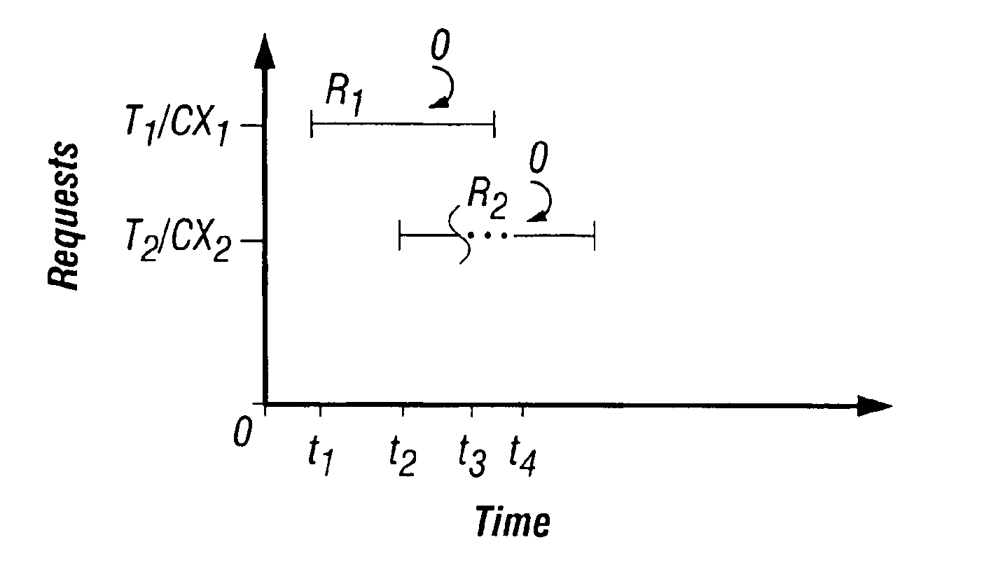 Javascript engine