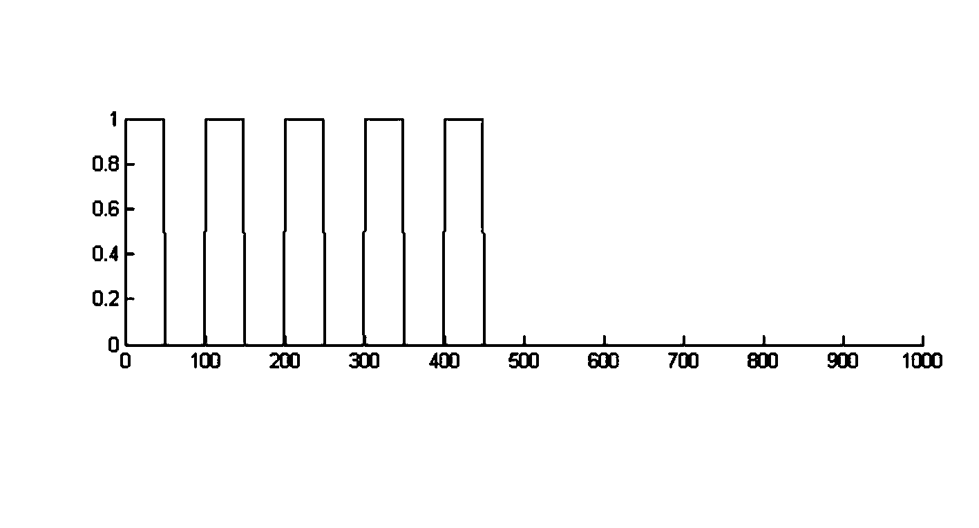 Ultrasonic wave transit time measuring circuit by secondary reflection waves