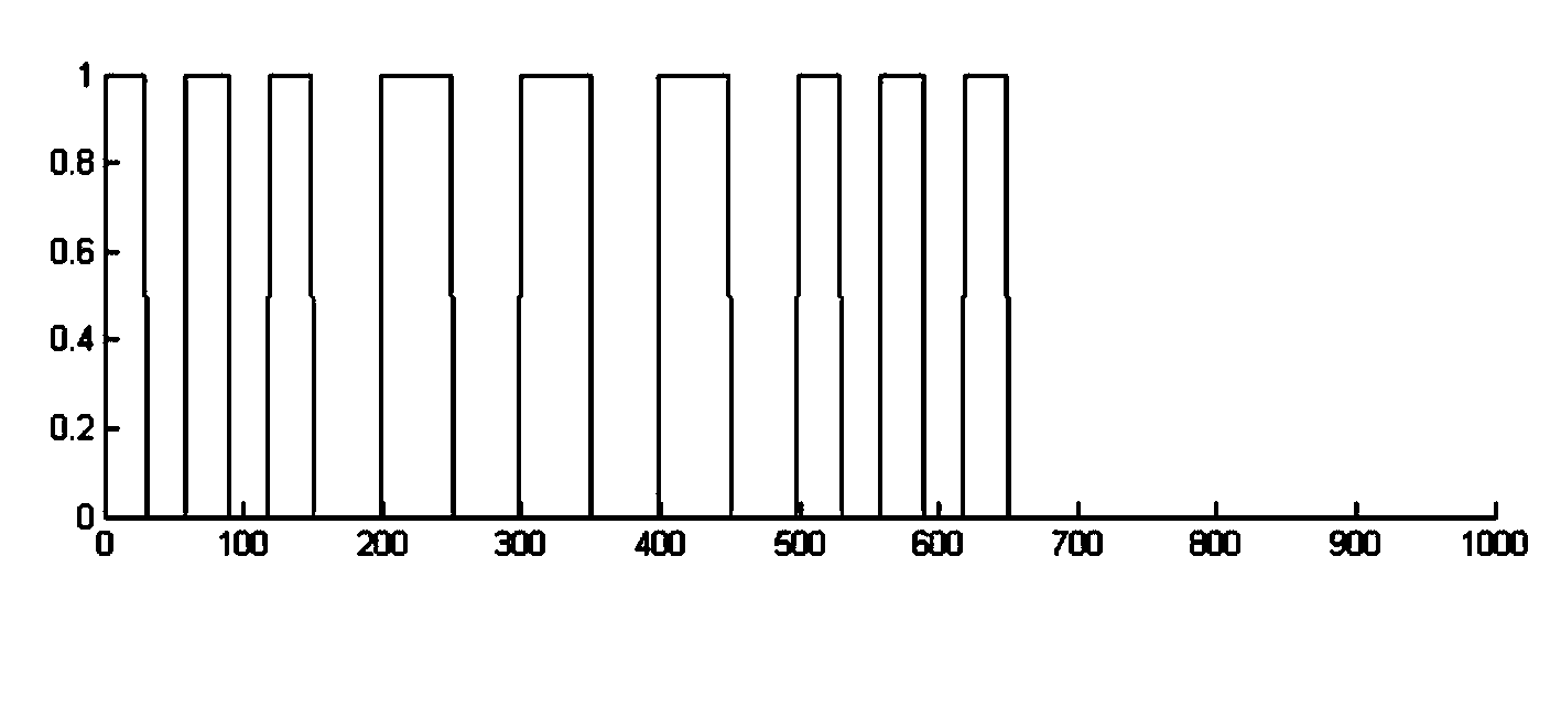 Ultrasonic wave transit time measuring circuit by secondary reflection waves