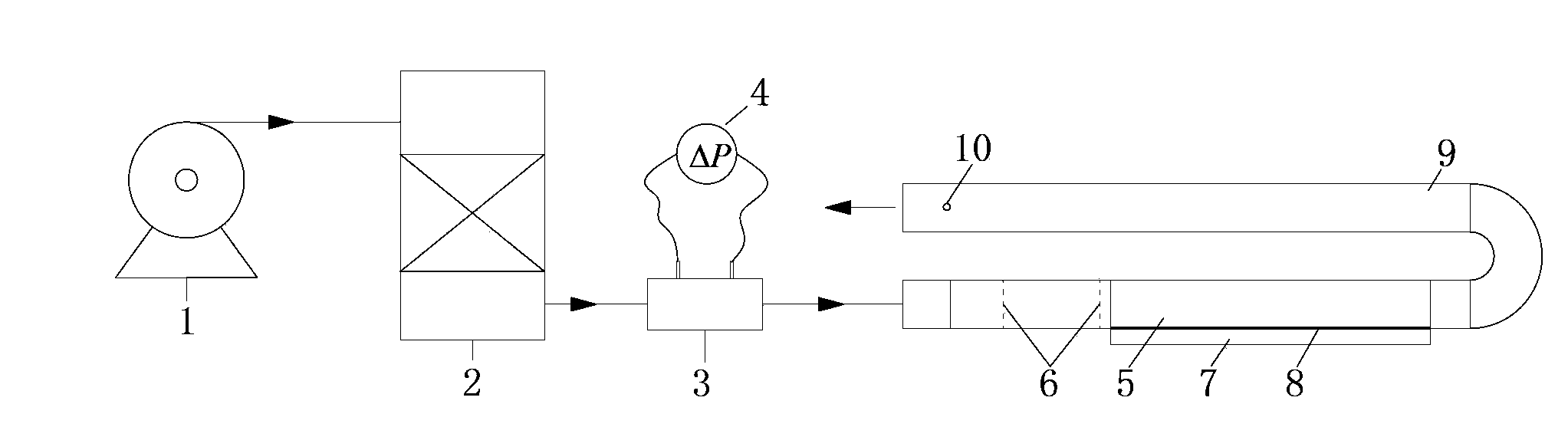 Sampling apparatus and method used for estimation of source intensity of non-point atmospheric pollution source